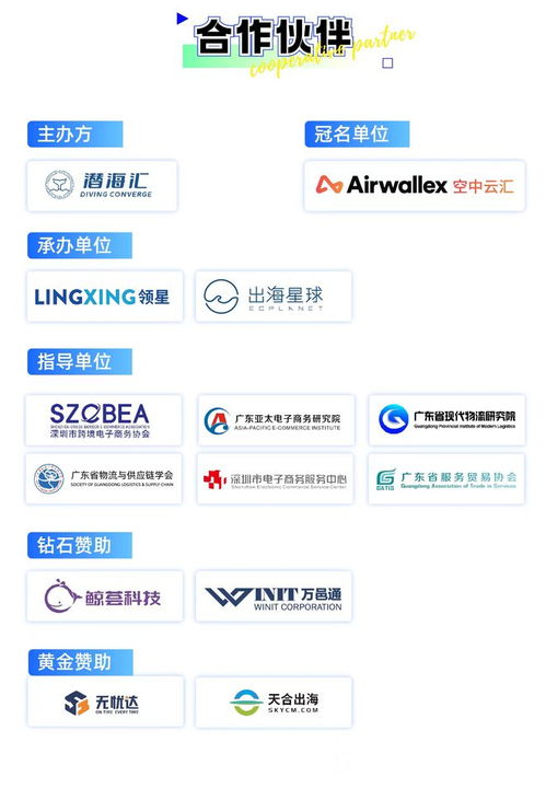搭建全球鏈接的橋梁 首屆跨境電商采購與供應(yīng)鏈管理峰會深度解讀供應(yīng)鏈管理服務(wù)