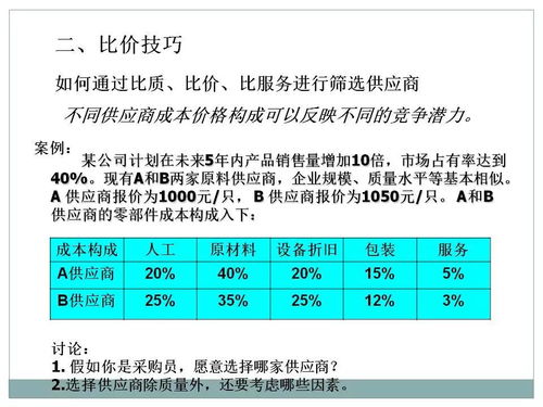 一文初識供應(yīng)鏈管理 從概念到核心實(shí)踐